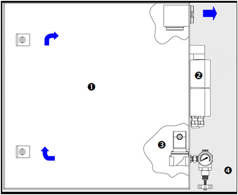 正压透风型节造柜 正压透风型节造柜