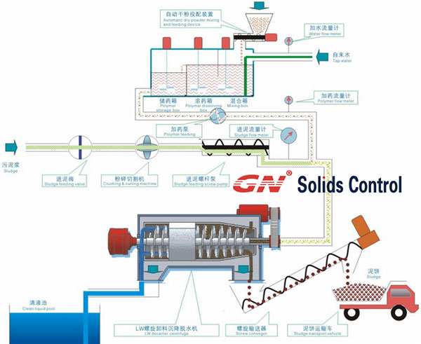 c��(�й���) - �ٷ���վ